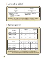 Preview for 170 page of AIPTEK DV Z200 Pro User Manual