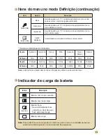 Preview for 200 page of AIPTEK DV Z200 Pro User Manual