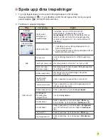 Preview for 225 page of AIPTEK DV Z200 Pro User Manual