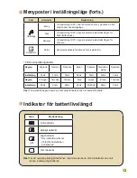 Preview for 231 page of AIPTEK DV Z200 Pro User Manual