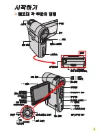 Preview for 281 page of AIPTEK DV Z200 Pro User Manual