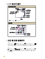 Preview for 284 page of AIPTEK DV Z200 Pro User Manual