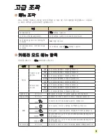 Preview for 289 page of AIPTEK DV Z200 Pro User Manual