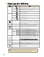 Preview for 290 page of AIPTEK DV Z200 Pro User Manual