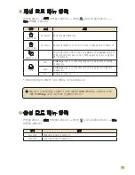 Preview for 291 page of AIPTEK DV Z200 Pro User Manual