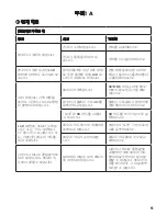 Preview for 300 page of AIPTEK DV Z200 Pro User Manual