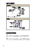 Preview for 315 page of AIPTEK DV Z200 Pro User Manual