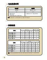 Preview for 356 page of AIPTEK DV Z200 Pro User Manual