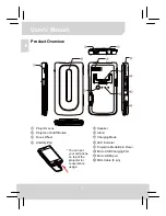 Preview for 7 page of AIPTEK GoProjector User Manual