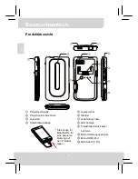 Preview for 15 page of AIPTEK GoProjector User Manual