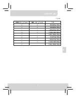 Preview for 54 page of AIPTEK GoProjector User Manual