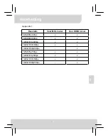 Preview for 62 page of AIPTEK GoProjector User Manual