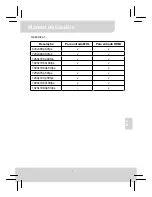 Preview for 70 page of AIPTEK GoProjector User Manual