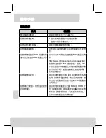 Preview for 77 page of AIPTEK GoProjector User Manual