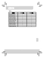 Preview for 78 page of AIPTEK GoProjector User Manual