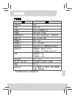 Preview for 84 page of AIPTEK GoProjector User Manual