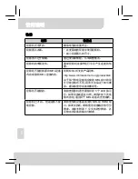 Preview for 85 page of AIPTEK GoProjector User Manual