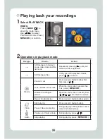 Preview for 21 page of AIPTEK HD DV 8300 User Manual