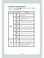 Preview for 27 page of AIPTEK HD DV 8300 User Manual