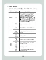 Preview for 31 page of AIPTEK HD DV 8300 User Manual