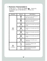 Preview for 85 page of AIPTEK HD DV 8300 User Manual