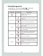 Preview for 90 page of AIPTEK HD DV 8300 User Manual