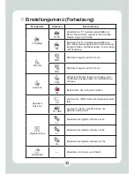 Preview for 91 page of AIPTEK HD DV 8300 User Manual