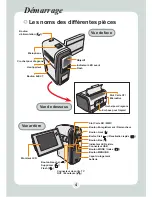 Preview for 121 page of AIPTEK HD DV 8300 User Manual