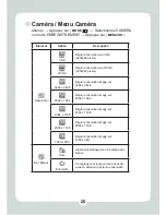 Preview for 143 page of AIPTEK HD DV 8300 User Manual