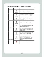 Preview for 144 page of AIPTEK HD DV 8300 User Manual