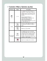 Preview for 145 page of AIPTEK HD DV 8300 User Manual