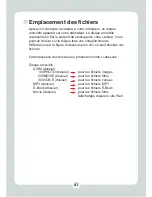 Preview for 158 page of AIPTEK HD DV 8300 User Manual