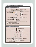 Preview for 186 page of AIPTEK HD DV 8300 User Manual