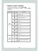 Preview for 201 page of AIPTEK HD DV 8300 User Manual