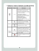 Preview for 203 page of AIPTEK HD DV 8300 User Manual