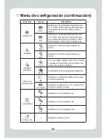 Preview for 207 page of AIPTEK HD DV 8300 User Manual