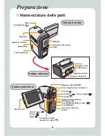 Preview for 237 page of AIPTEK HD DV 8300 User Manual