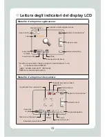 Preview for 244 page of AIPTEK HD DV 8300 User Manual