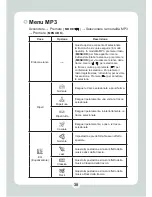 Preview for 263 page of AIPTEK HD DV 8300 User Manual