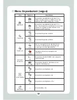 Preview for 265 page of AIPTEK HD DV 8300 User Manual