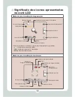 Preview for 302 page of AIPTEK HD DV 8300 User Manual