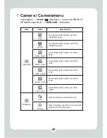 Preview for 375 page of AIPTEK HD DV 8300 User Manual