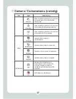 Preview for 376 page of AIPTEK HD DV 8300 User Manual