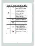 Preview for 377 page of AIPTEK HD DV 8300 User Manual