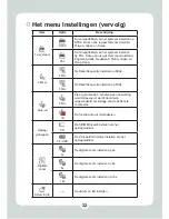 Preview for 381 page of AIPTEK HD DV 8300 User Manual