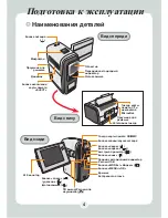 Preview for 411 page of AIPTEK HD DV 8300 User Manual