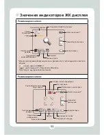 Preview for 418 page of AIPTEK HD DV 8300 User Manual