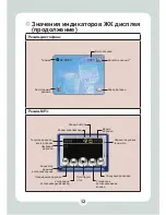 Preview for 419 page of AIPTEK HD DV 8300 User Manual