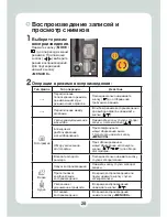 Preview for 427 page of AIPTEK HD DV 8300 User Manual