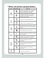 Preview for 439 page of AIPTEK HD DV 8300 User Manual